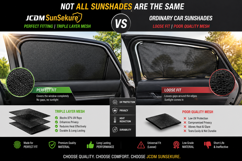 Beading or Fix type Premium Sunshades